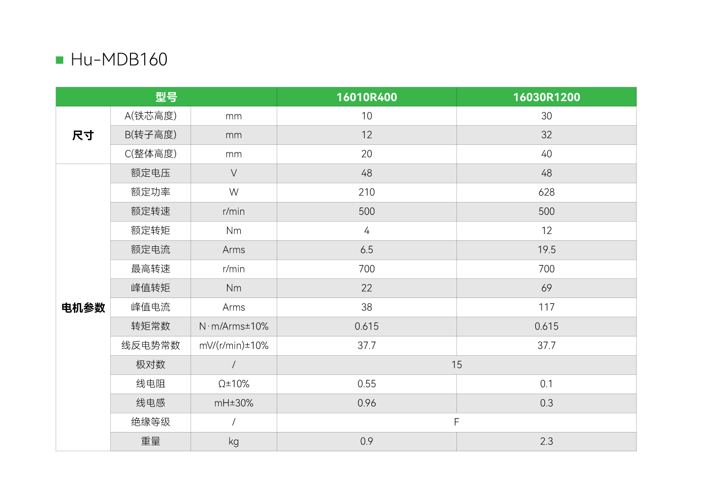 亚洲必赢·(中国区)唯一官方网站