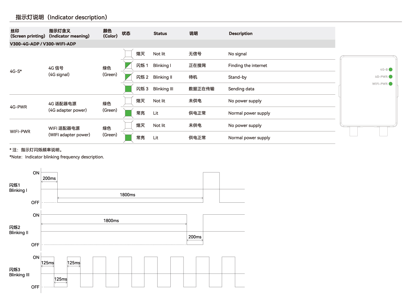 亚洲必赢·(中国区)唯一官方网站
