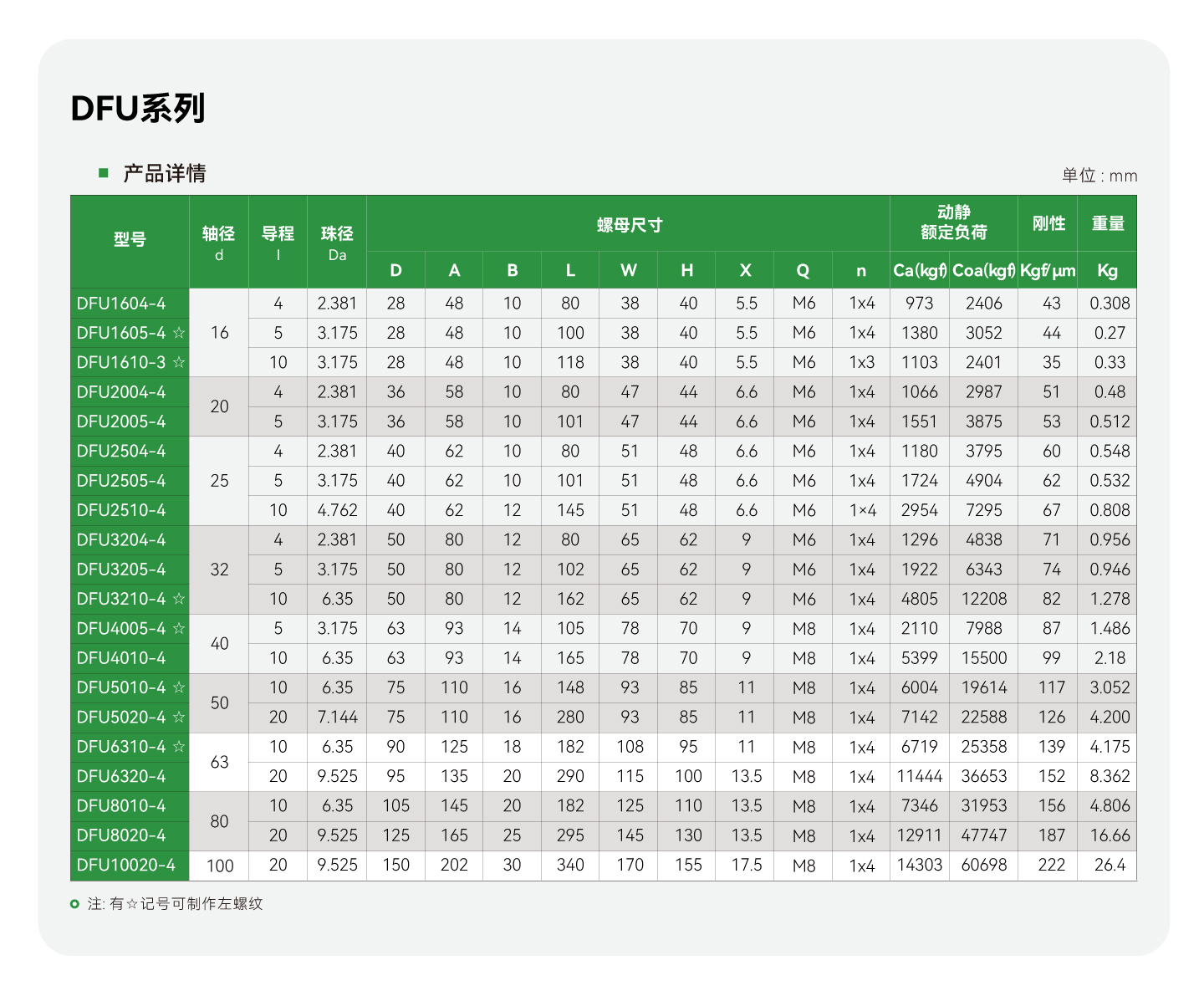 亚洲必赢·(中国区)唯一官方网站