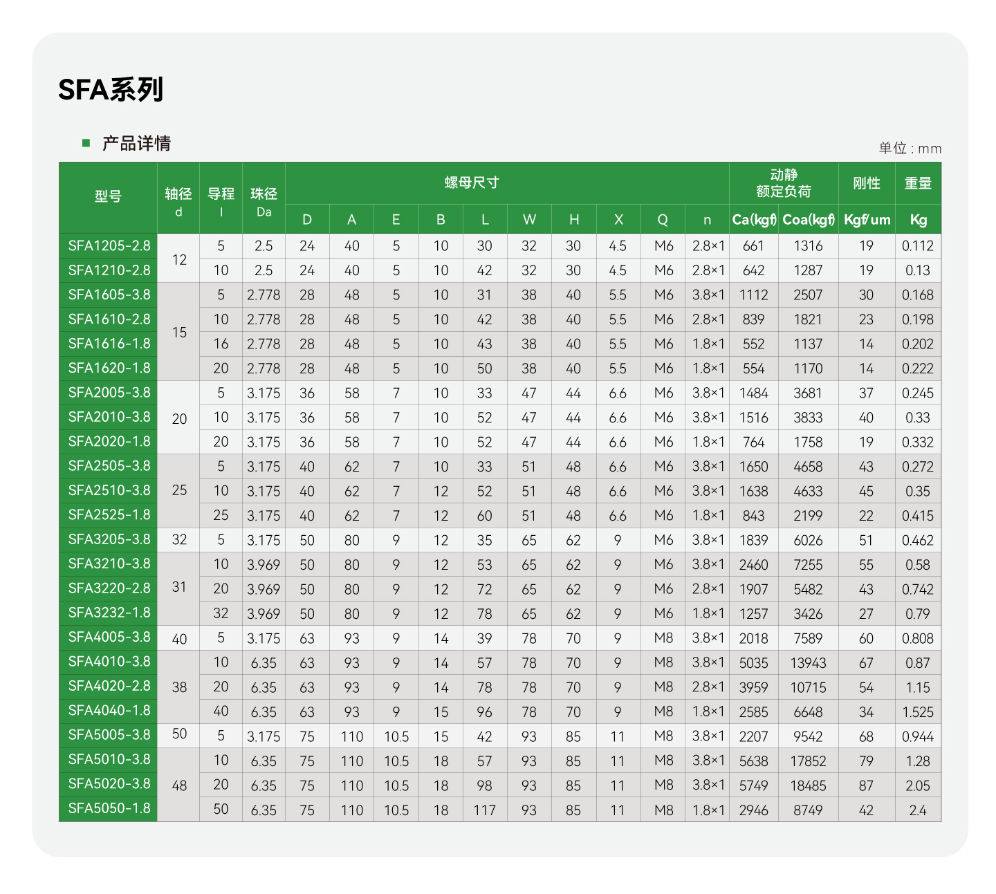 亚洲必赢·(中国区)唯一官方网站
