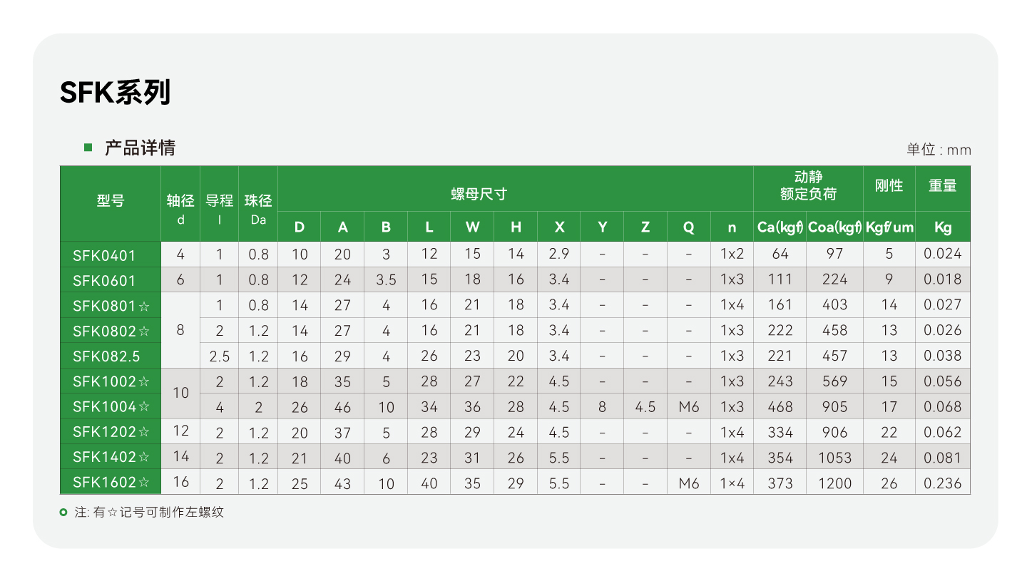 亚洲必赢·(中国区)唯一官方网站