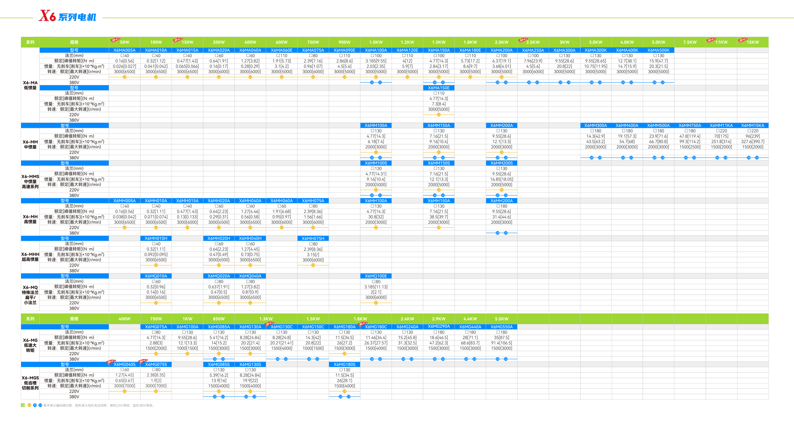 亚洲必赢·(中国区)唯一官方网站