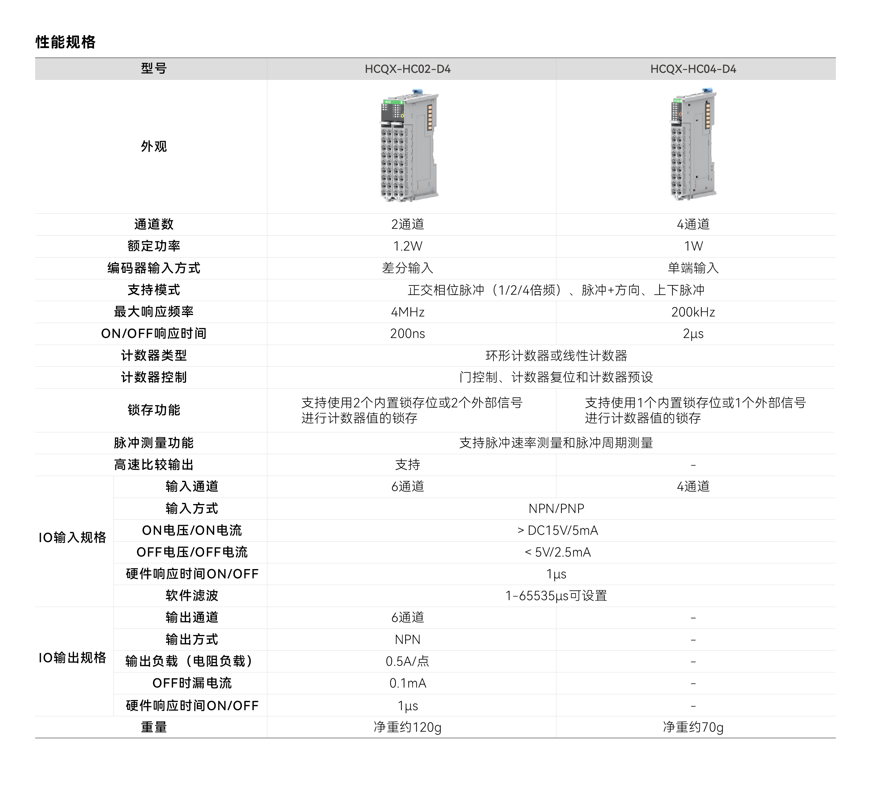 亚洲必赢·(中国区)唯一官方网站