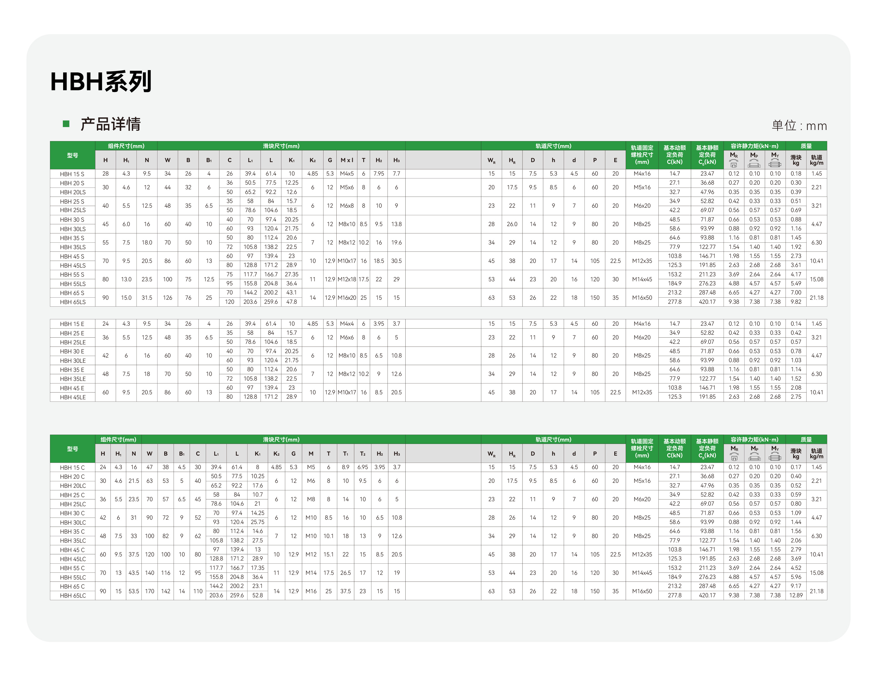 亚洲必赢·(中国区)唯一官方网站