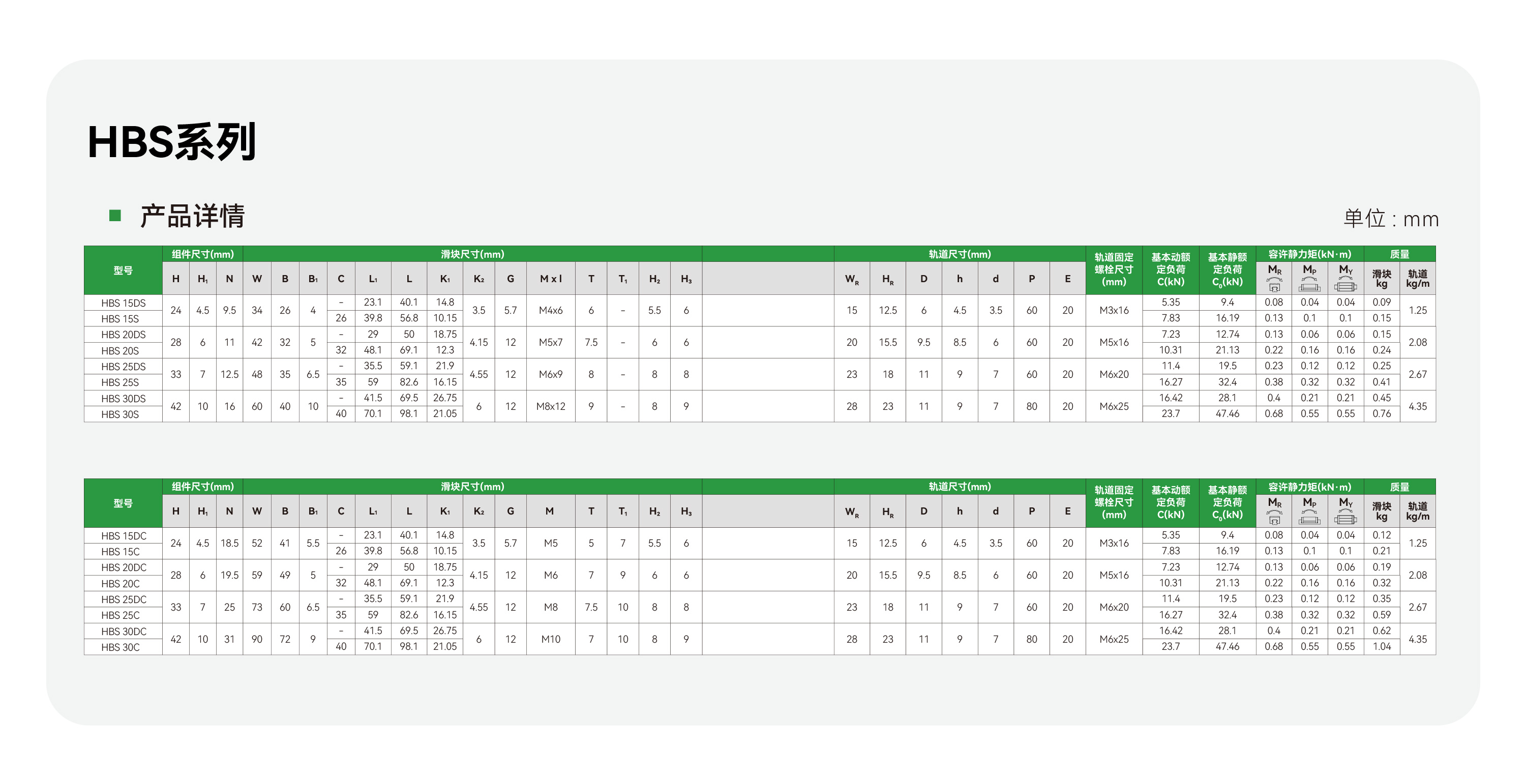 亚洲必赢·(中国区)唯一官方网站