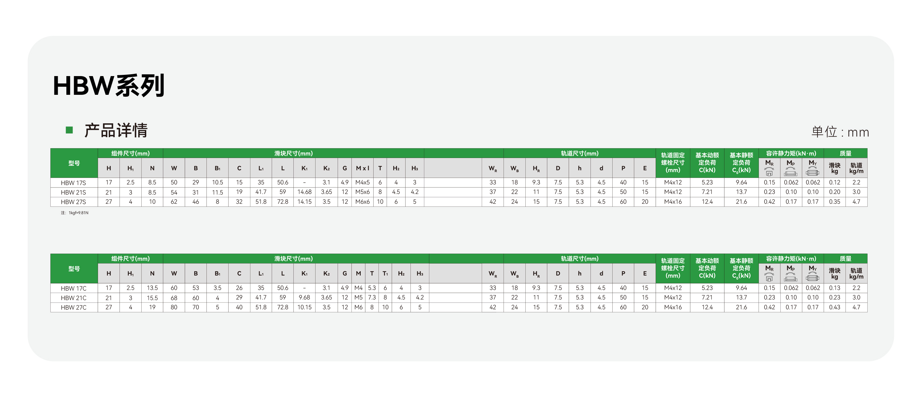 亚洲必赢·(中国区)唯一官方网站