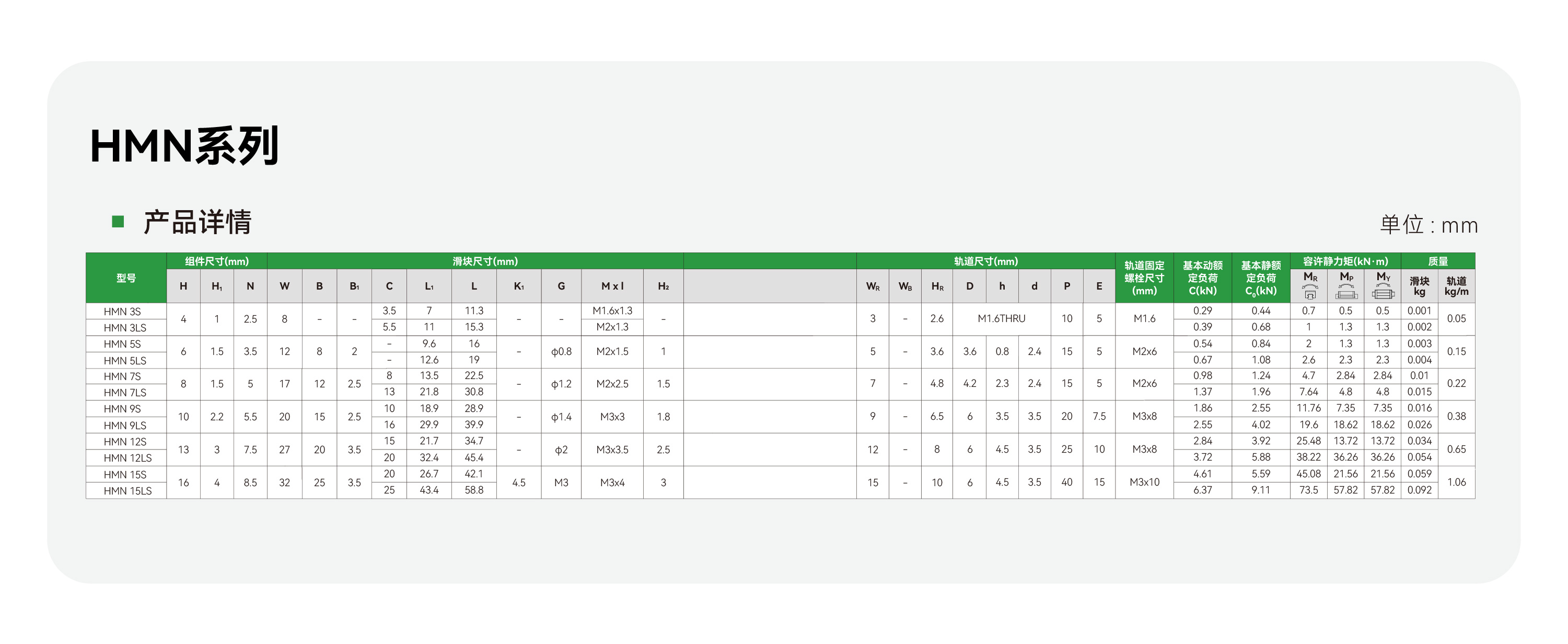 亚洲必赢·(中国区)唯一官方网站