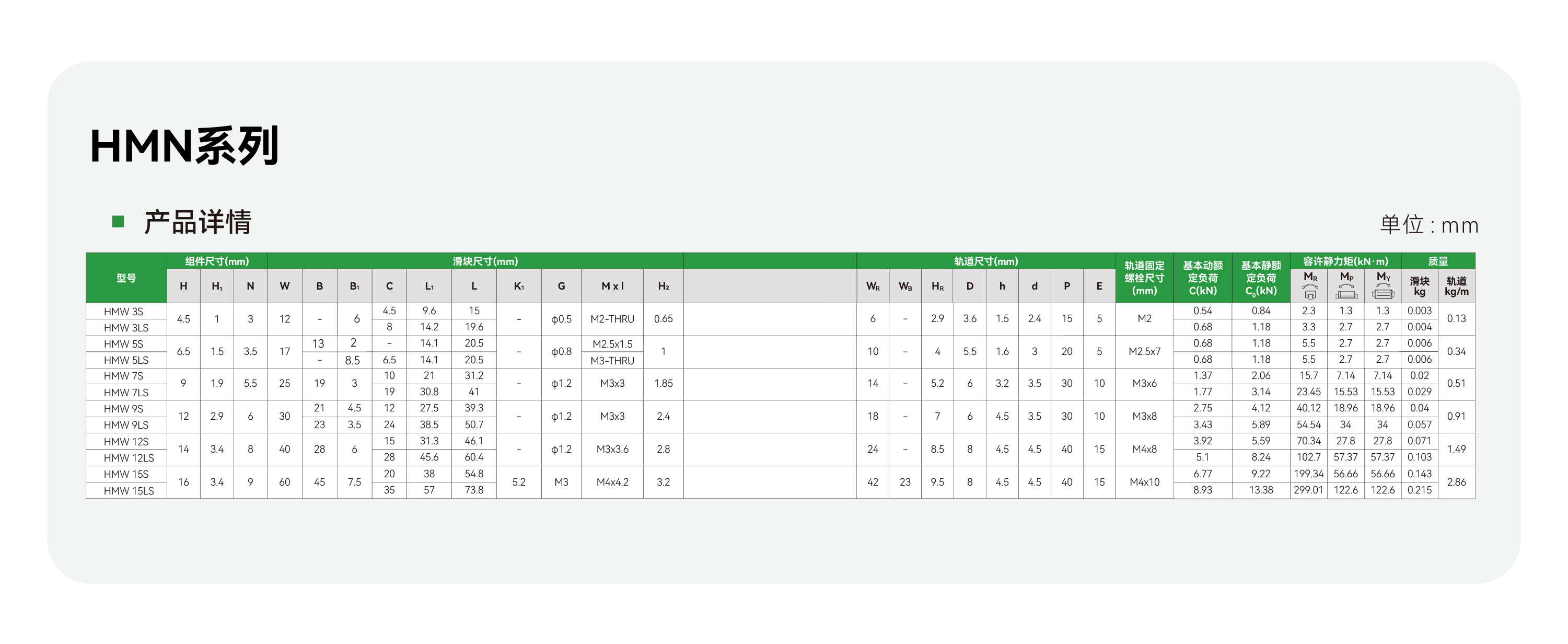 亚洲必赢·(中国区)唯一官方网站