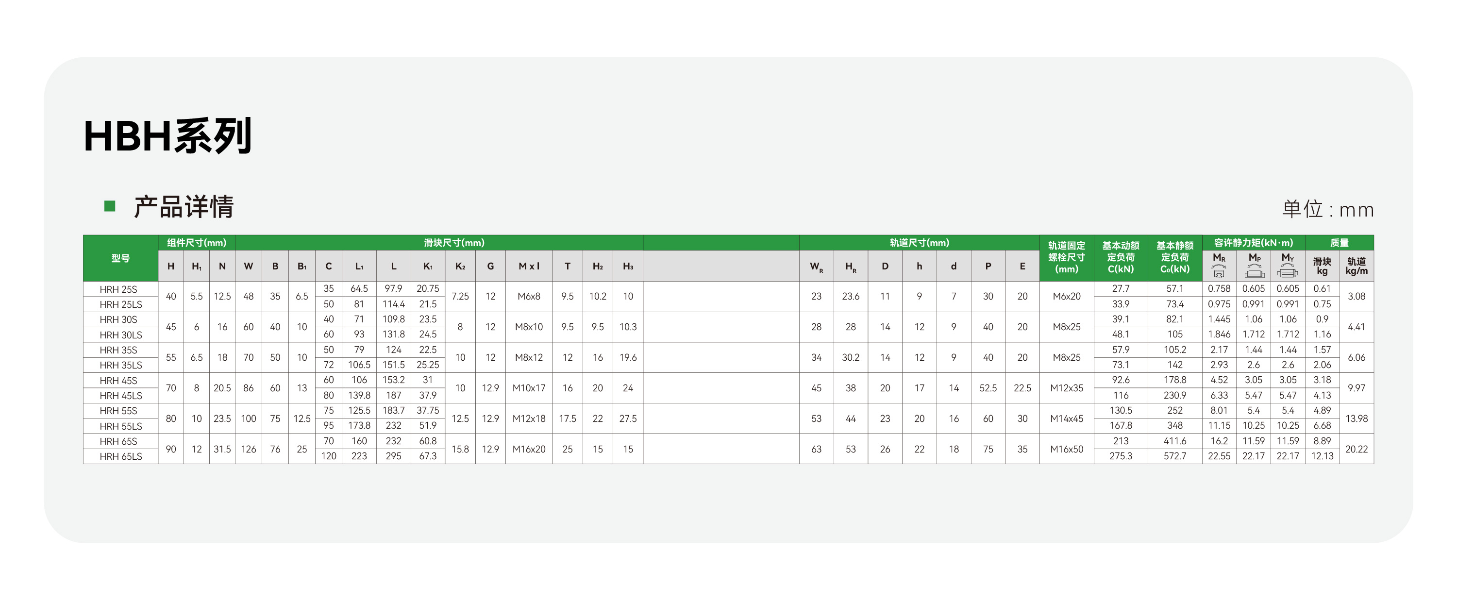亚洲必赢·(中国区)唯一官方网站