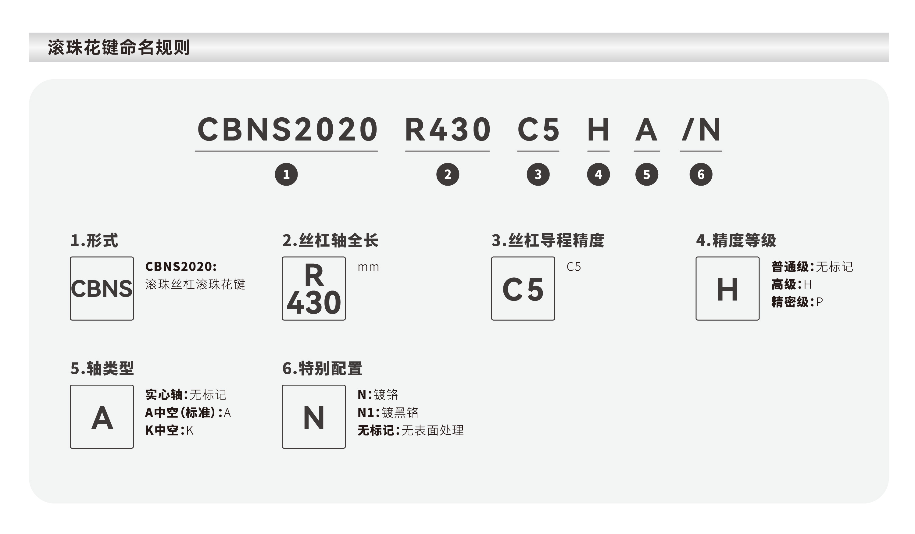 亚洲必赢·(中国区)唯一官方网站