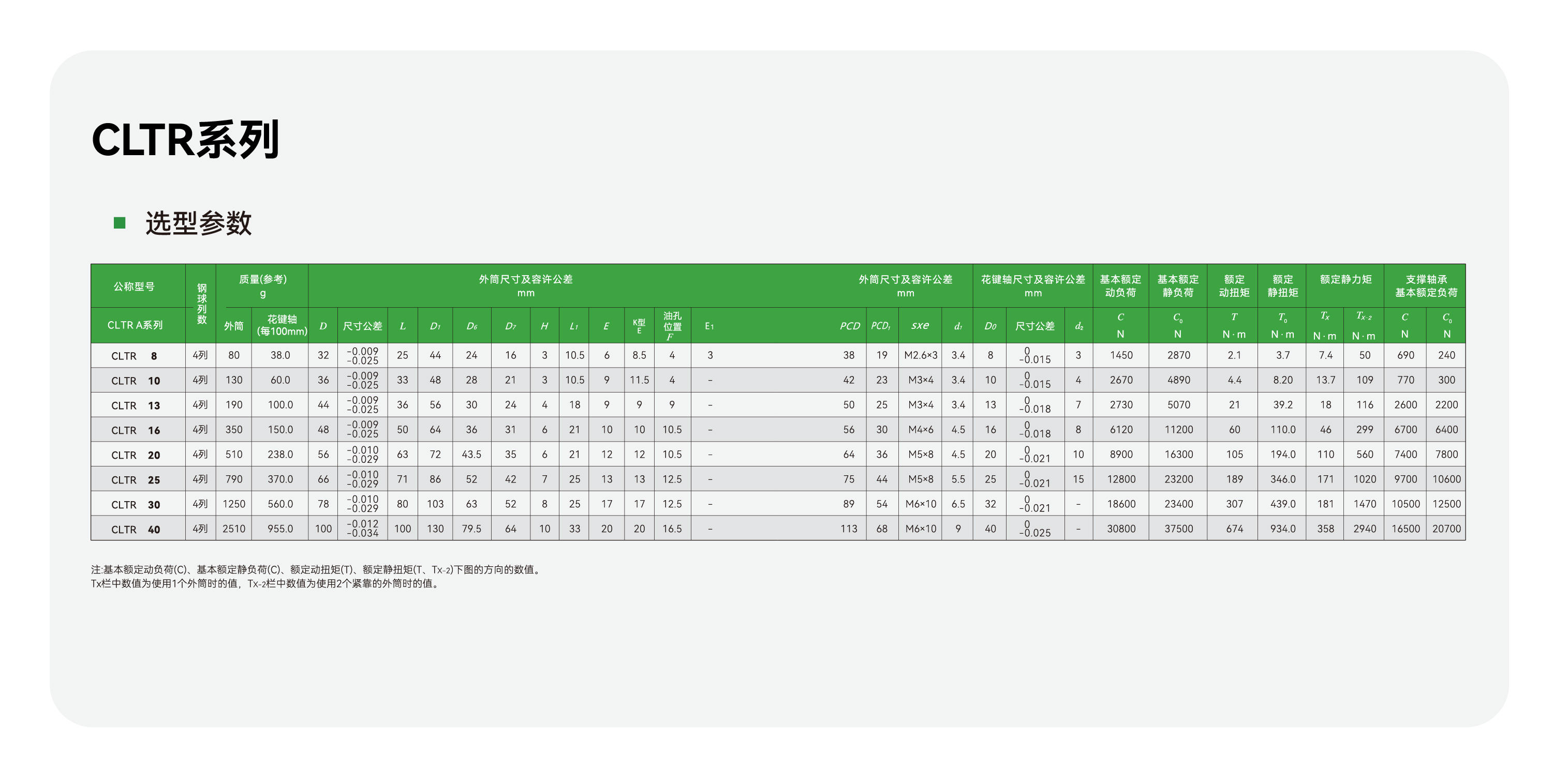 亚洲必赢·(中国区)唯一官方网站