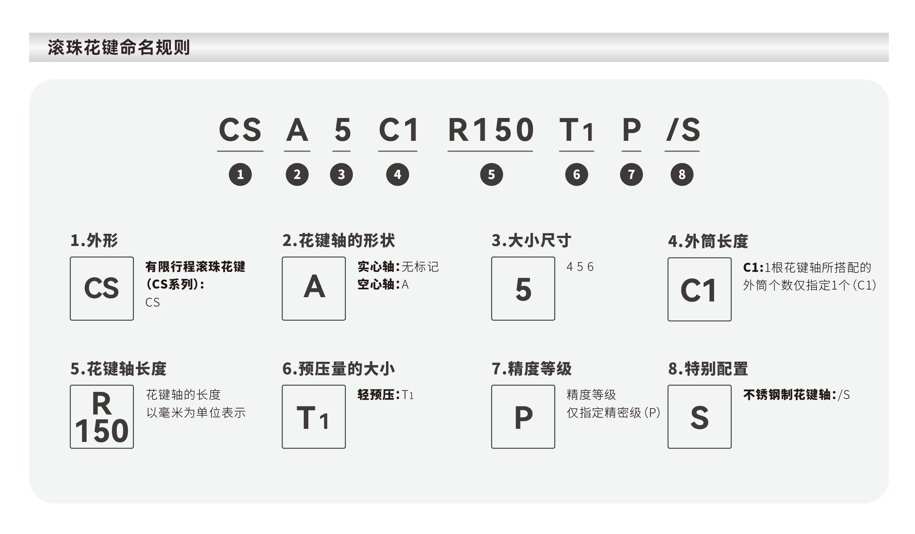 亚洲必赢·(中国区)唯一官方网站