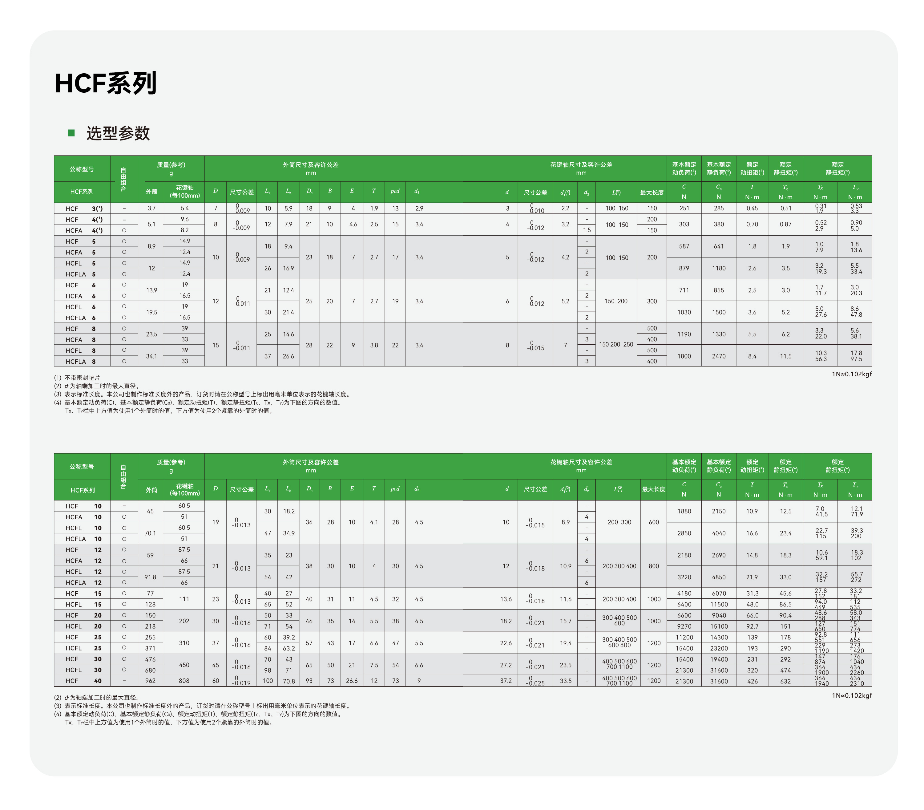 亚洲必赢·(中国区)唯一官方网站