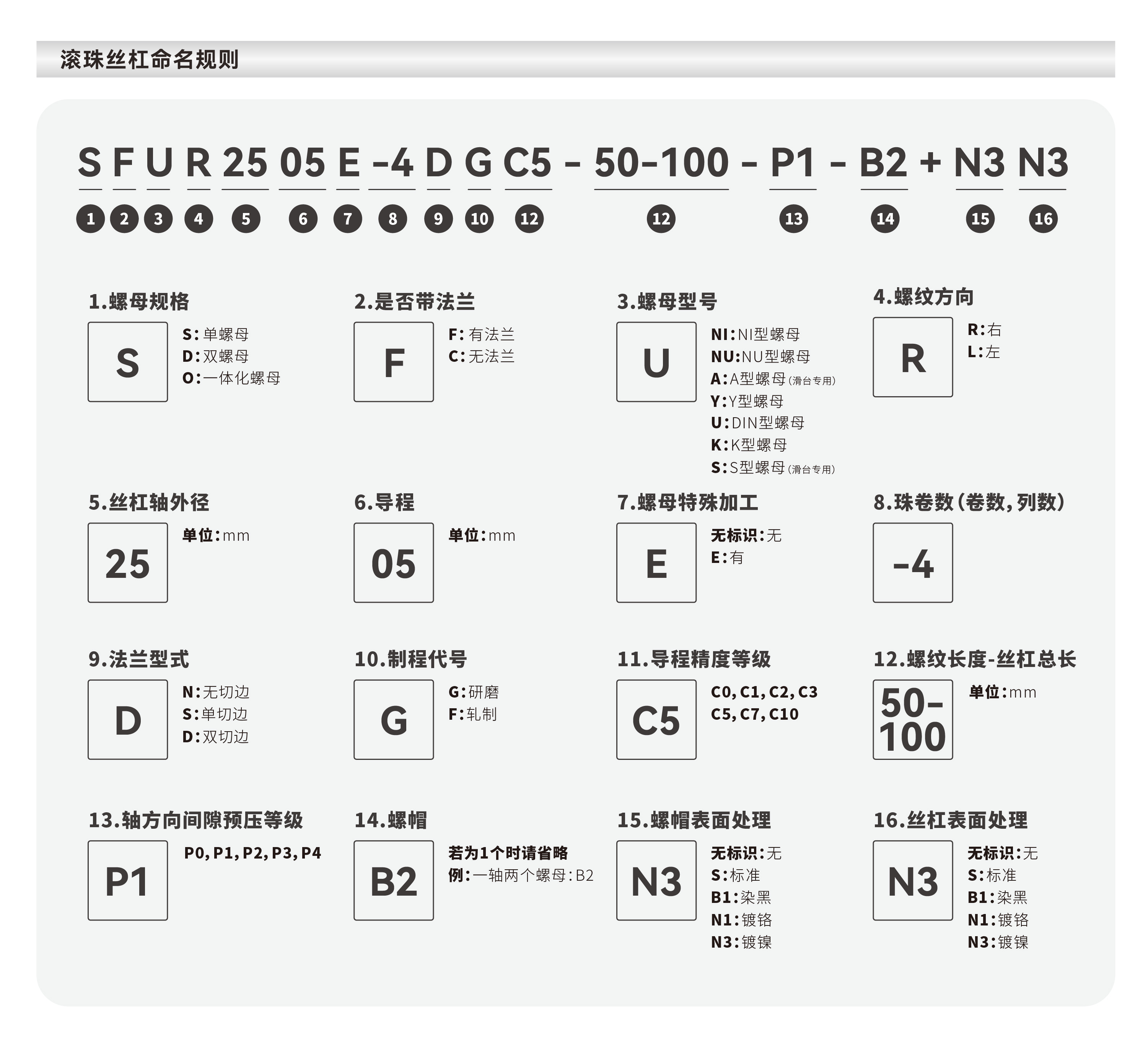 亚洲必赢·(中国区)唯一官方网站