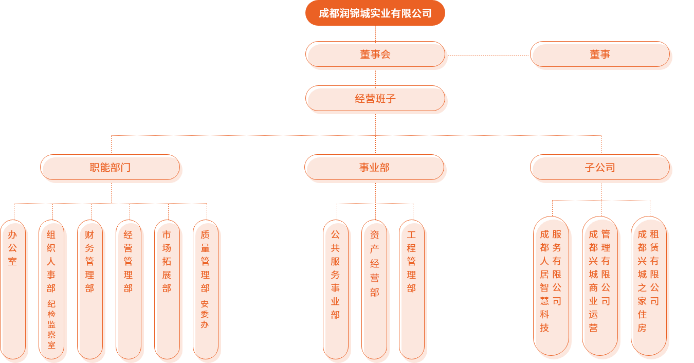 首页-DG视讯厅真人官方网站