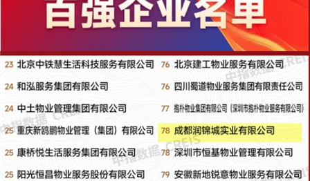 DG视讯公司荣列2024中国物业服务百强企业榜单
